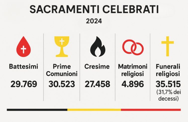 Immagine_rettangolare_sito_SIR-10-755x491.jpg Immagine_rettangolare_sito_SIR-10-755x491.jpg